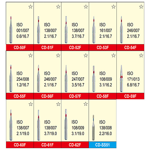 ��ǰ�̹���